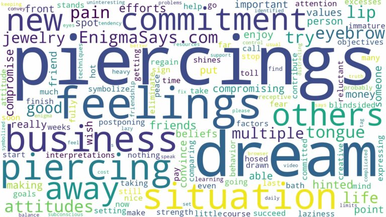 dream of having piercings and related dreams with their meanings in a word cloud