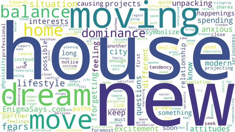 dreaming of having to move house and related dreams with their meanings in a word cloud
