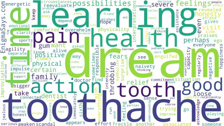 dream of having toothache and related dreams with their meanings in a word cloud