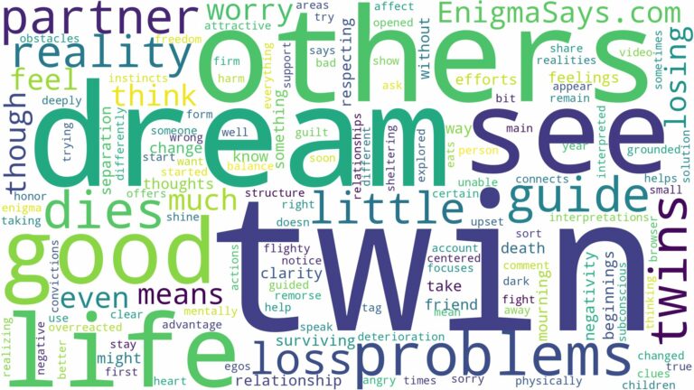 dreaming of having twins and one dies and related dreams with their meanings in a word cloud