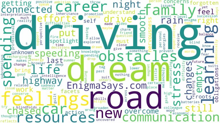 dreaming of driving car on road and related dreams with their meanings in a word cloud