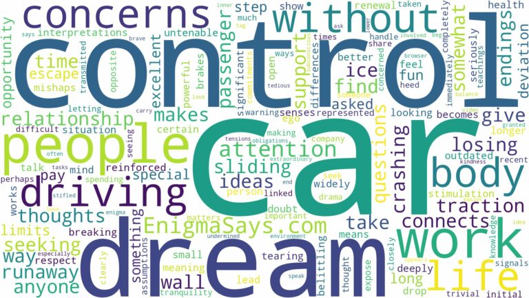 dreaming of driving car out of control and related dreams with their meanings in a word cloud