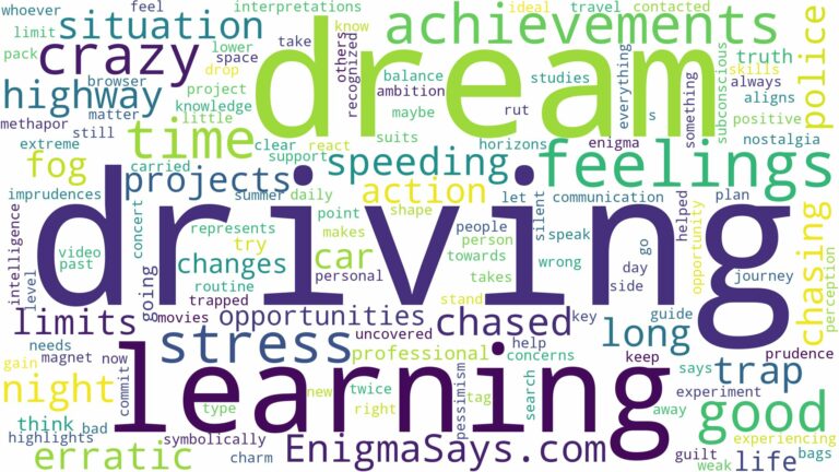 dream of driving crazy and related dreams with their meanings in a word cloud