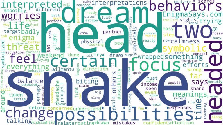 dream about head snake and related dreams with their meanings in a word cloud