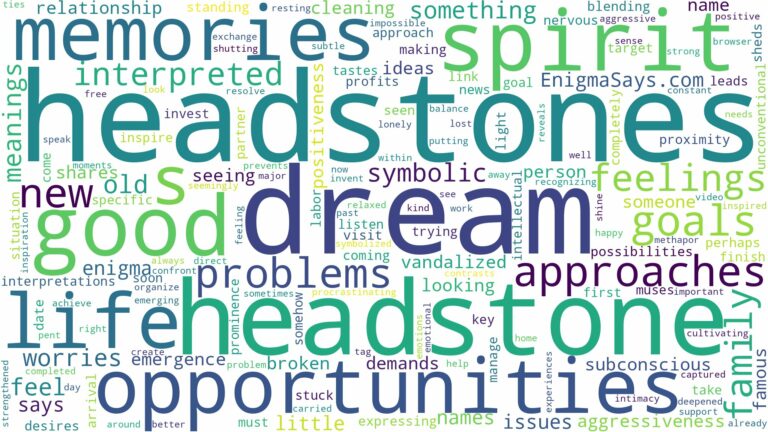 dream about headstone and related dreams with their meanings in a word cloud