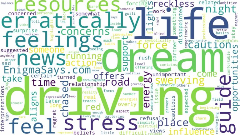 dream of driving erratically and related dreams with their meanings in a word cloud