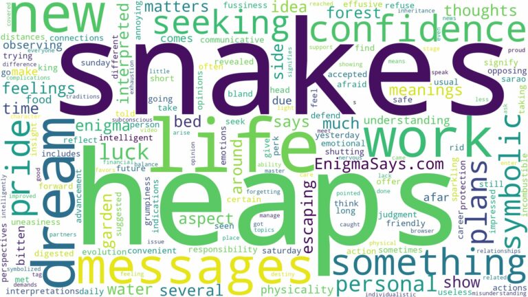 dreams about heaps of snakes and related dreams with their meanings in a word cloud