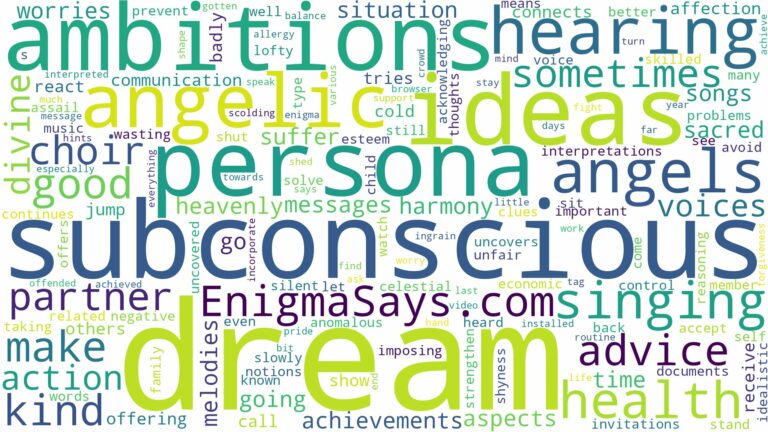 dreaming of hearing angels singing and related dreams with their meanings in a word cloud