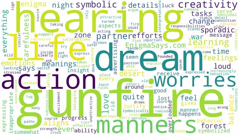 dream of hearing gunfire and related dreams with their meanings in a word cloud