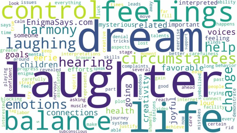 dream of hearing laughter and related dreams with their meanings in a word cloud