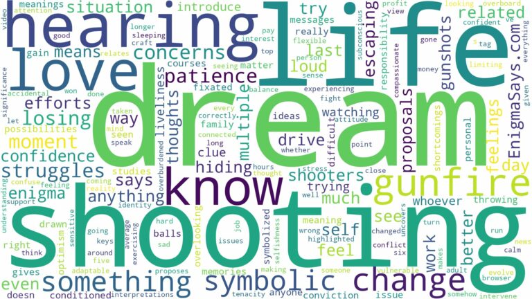 dream of hearing shooting and related dreams with their meanings in a word cloud
