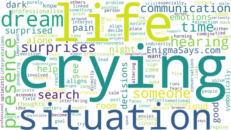 dreaming of hearing someone crying and related dreams with their meanings in a word cloud