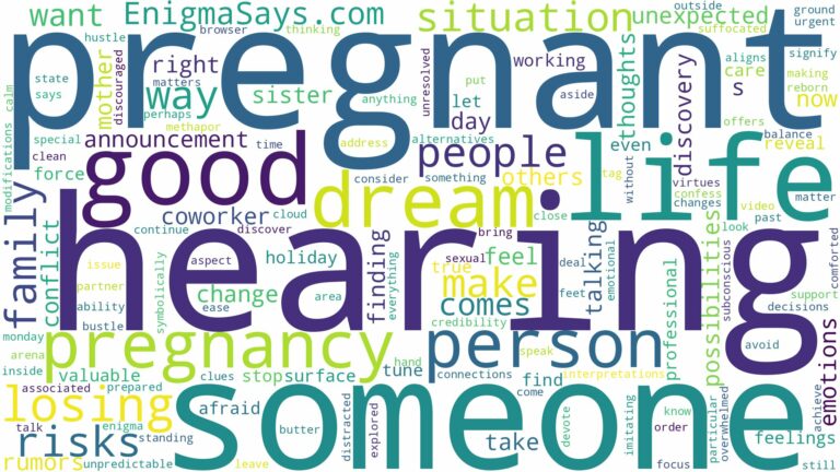dreaming of hearing someone is pregnant and related dreams with their meanings in a word cloud