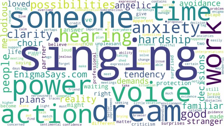 dreaming of hearing someone singing and related dreams with their meanings in a word cloud