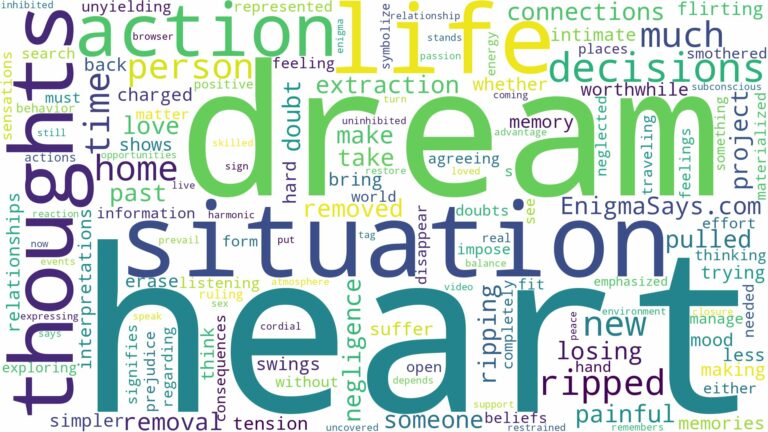dream about heart ripped out and related dreams with their meanings in a word cloud
