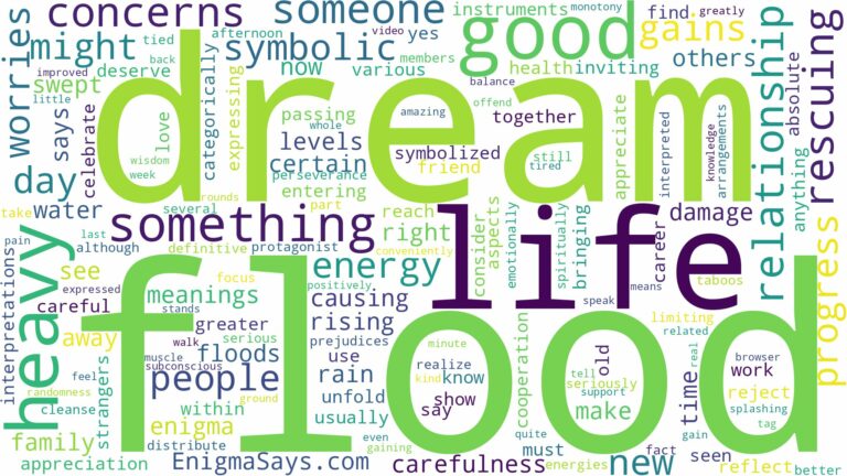 dream about heavy flood and related dreams with their meanings in a word cloud