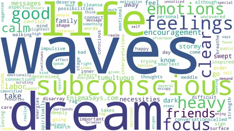 dream about heavy waves and related dreams with their meanings in a word cloud