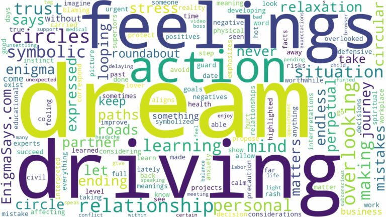 dream of driving in circles and related dreams with their meanings in a word cloud