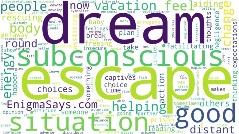 dreaming of helping people escape and related dreams with their meanings in a word cloud