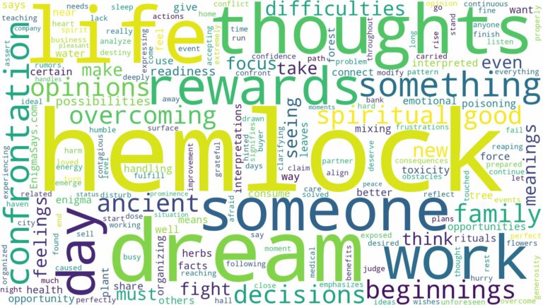 dream about hemlock and related dreams with their meanings in a word cloud