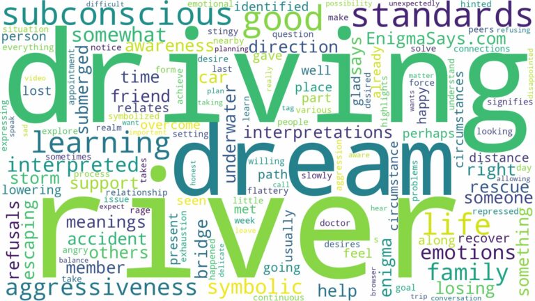 dream of driving into a river and related dreams with their meanings in a word cloud