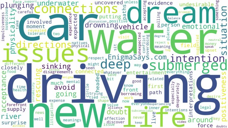 dreaming of driving into deep water and related dreams with their meanings in a word cloud