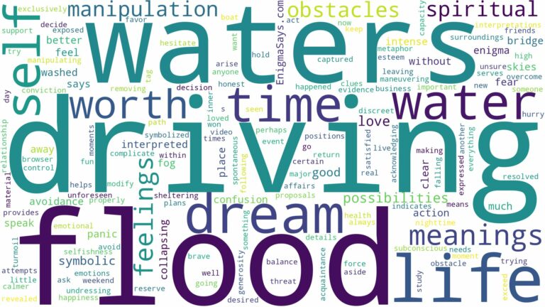 dreaming of driving into flood water and related dreams with their meanings in a word cloud
