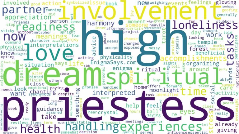 dream about high priestess and related dreams with their meanings in a word cloud