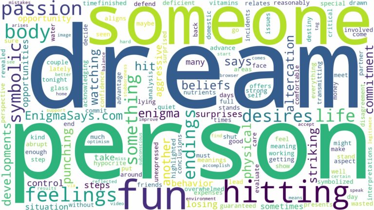 dream of hitting a person and related dreams with their meanings in a word cloud