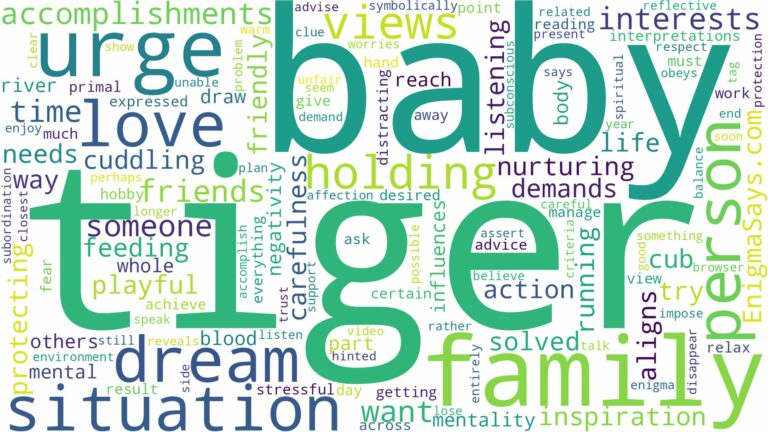 dreaming of holding a baby tiger and related dreams with their meanings in a word cloud