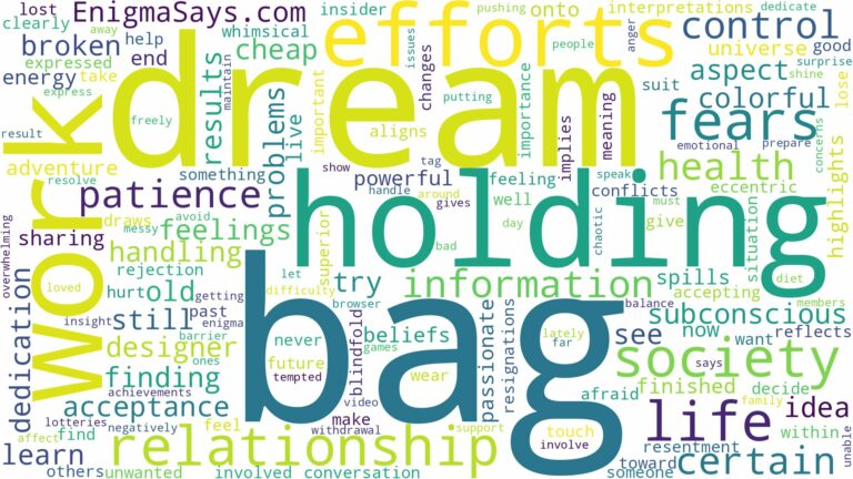dream of holding a bag and related dreams with their meanings in a word cloud