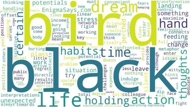 dreaming of holding a black bird and related dreams with their meanings in a word cloud