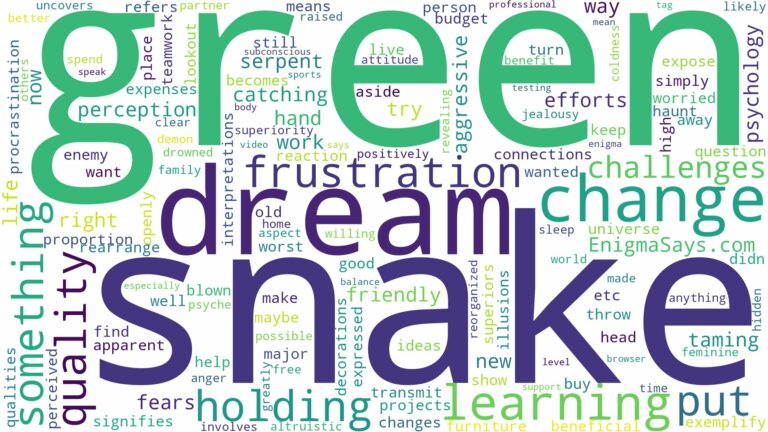 dreaming of holding a green snake and related dreams with their meanings in a word cloud
