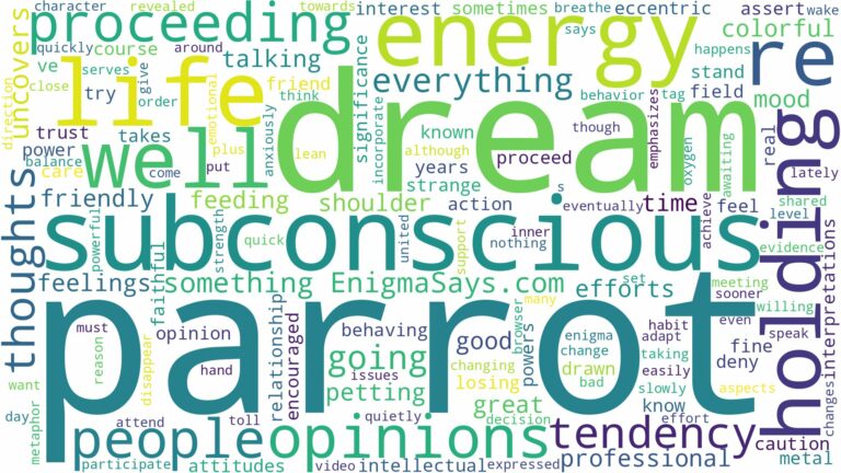 dream of holding a parrot and related dreams with their meanings in a word cloud