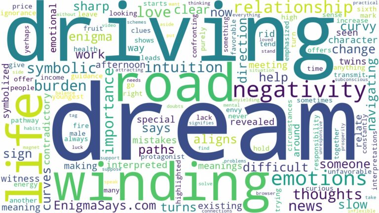 dreaming of driving on a winding road and related dreams with their meanings in a word cloud