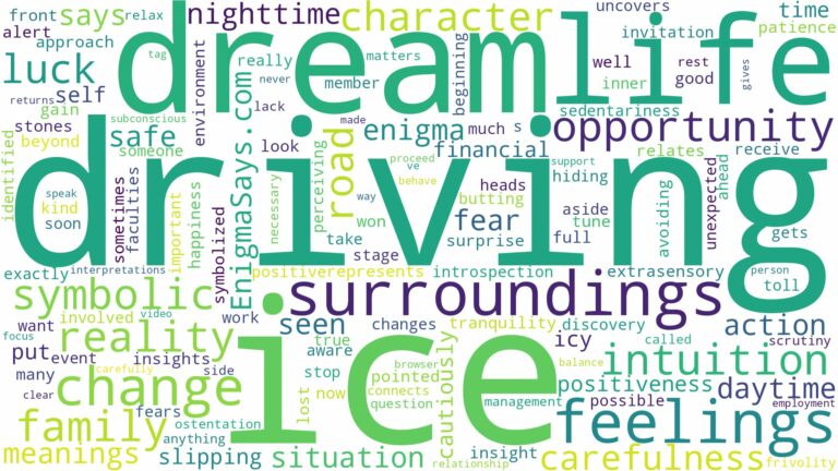 dream of driving on ice and related dreams with their meanings in a word cloud