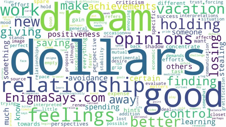 dream of holding dollars and related dreams with their meanings in a word cloud