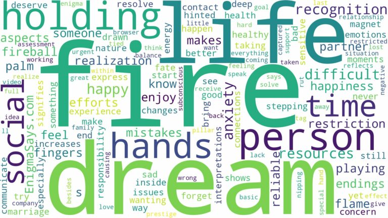 dream of holding fire and related dreams with their meanings in a word cloud