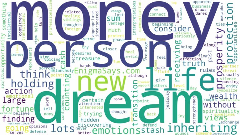 dreaming of holding lots of money and related dreams with their meanings in a word cloud