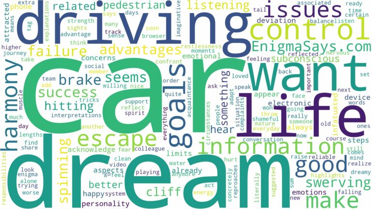 dreaming of driving out of control car and related dreams with their meanings in a word cloud