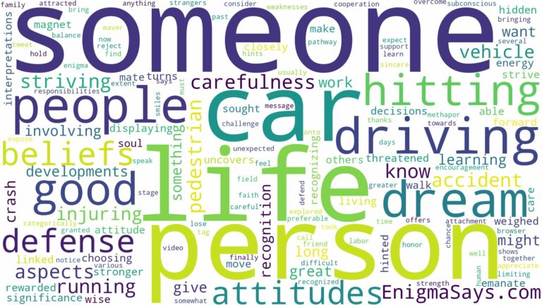 dreaming of driving over someone and related dreams with their meanings in a word cloud