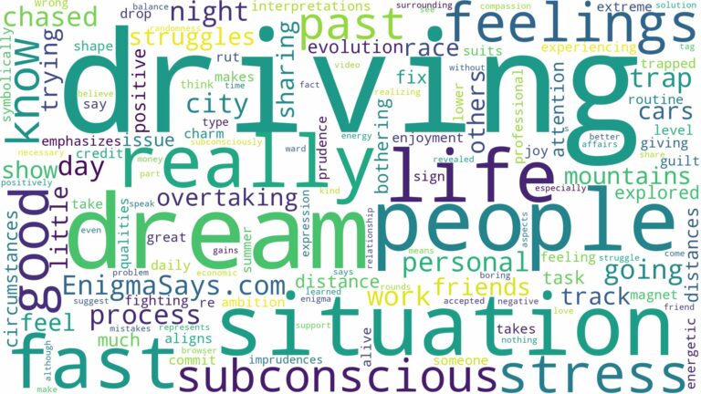dreaming of driving really fast and related dreams with their meanings in a word cloud