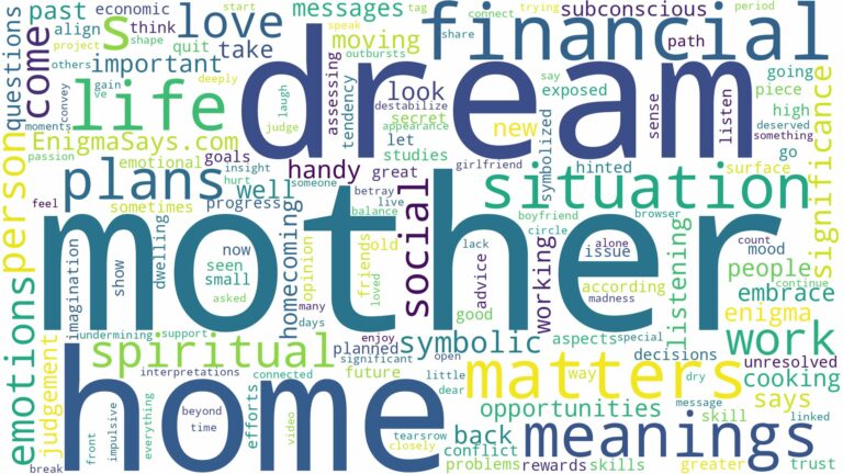 dream about home and mother and related dreams with their meanings in a word cloud