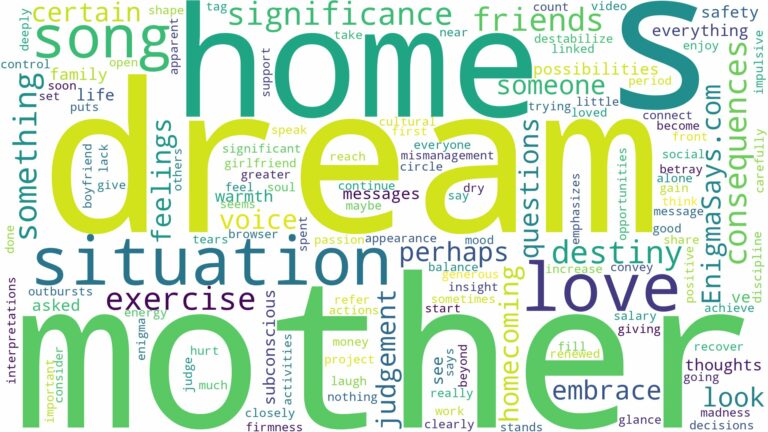 dream about home and mother song and related dreams with their meanings in a word cloud