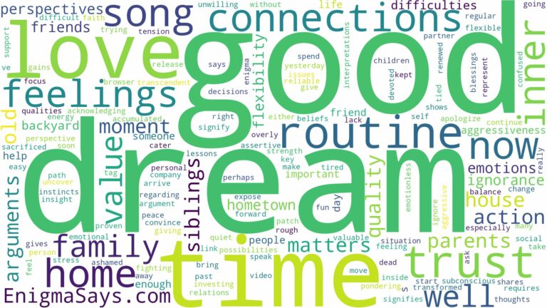 dream about home song and related dreams with their meanings in a word cloud