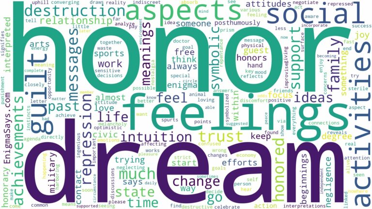dream about honor and related dreams with their meanings in a word cloud