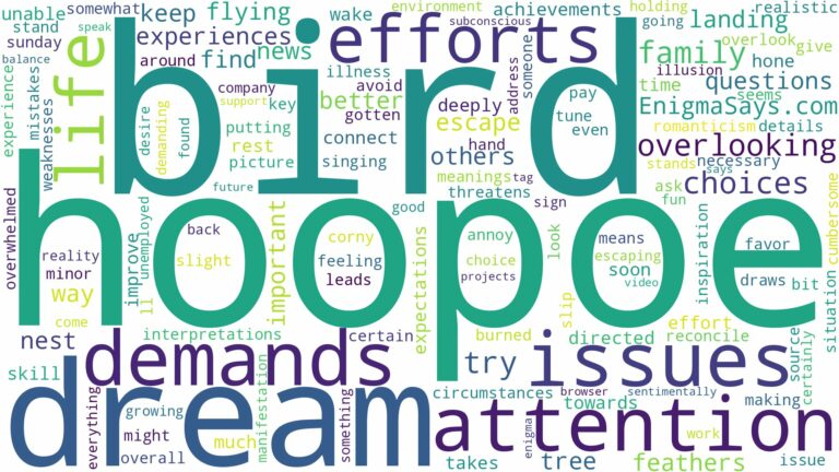 dream about hoopoe bird and related dreams with their meanings in a word cloud