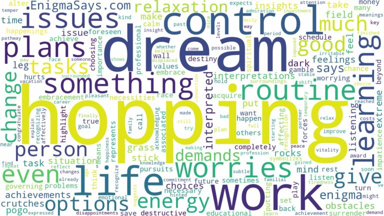 dream of hopping and related dreams with their meanings in a word cloud