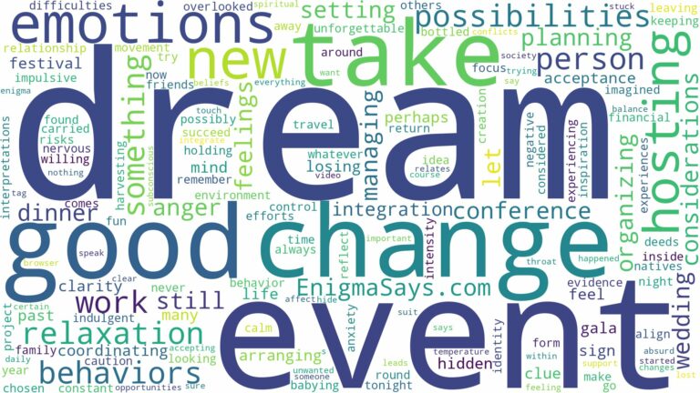 dream of hosting an event and related dreams with their meanings in a word cloud