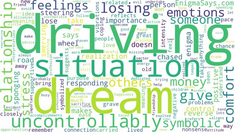 dream of driving uncontrollably and related dreams with their meanings in a word cloud